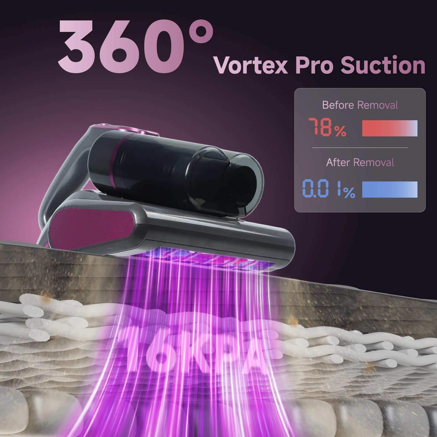16Kpa Mattress Bed Vacuum Cleaner with 20ft Cord, 253.7nm UV-C Light,Ultrasonic, Deep Cleaning