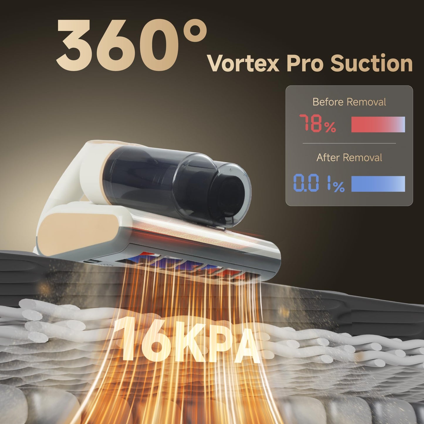 16Kpa Mattress Bed Vacuum Cleaner with 20ft Cord, 253.7nm UV-C Light,Ultrasonic, Deep Cleaning