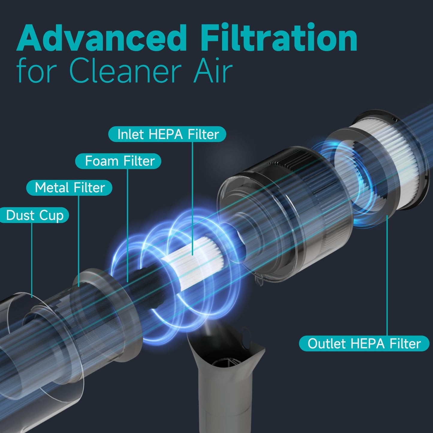 4-in-1 Cordless Rechargeable Vacuum Cleaner, 45 Mins Runtime, Multiple Filtration System, Wall Mount Charging