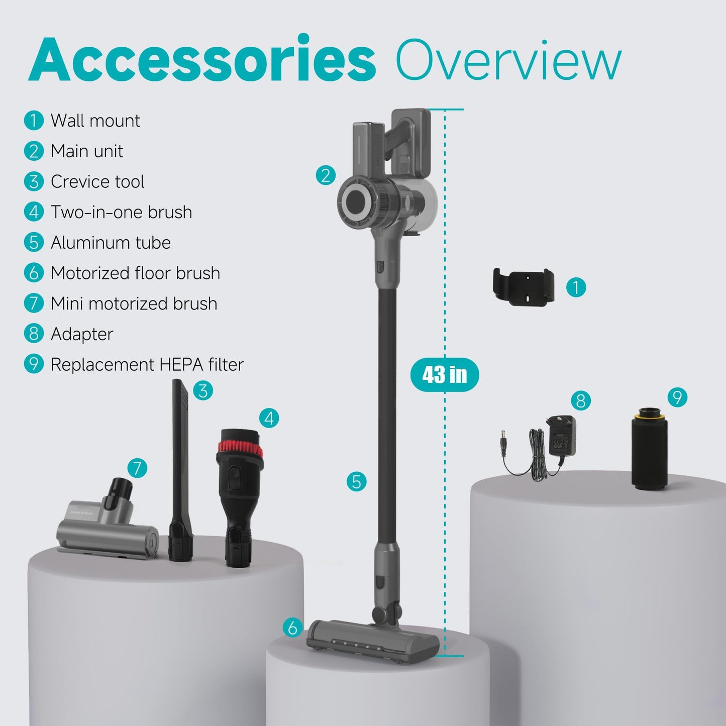 4-in-1 Cordless Rechargeable Vacuum Cleaner, 45 Mins Runtime, Multiple Filtration System, Wall Mount Charging